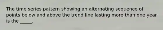 The time series pattern showing an alternating sequence of points below and above the trend line lasting more than one year is the _____.