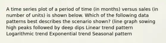 A time series plot of a period of time (in months) versus sales (in number of units) is shown below. Which of the following data patterns best describes the scenario shown? (line graph sowing high peaks followed by deep dips Linear trend pattern Logarithmic trend Exponential trend Seasonal pattern