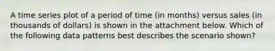 A time series plot of a period of time (in months) versus sales (in thousands of dollars) is shown in the attachment below. Which of the following data patterns best describes the scenario shown?