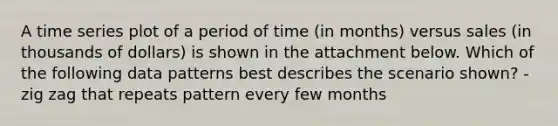 A time series plot of a period of time (in months) versus sales (in thousands of dollars) is shown in the attachment below. Which of the following data patterns best describes the scenario shown? -zig zag that repeats pattern every few months