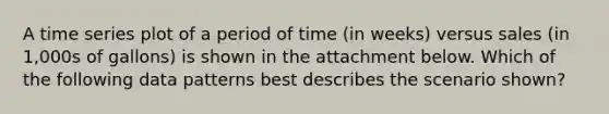 A time series plot of a period of time (in weeks) versus sales (in 1,000s of gallons) is shown in the attachment below. Which of the following data patterns best describes the scenario shown?