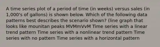 A time series plot of a period of time (in weeks) versus sales (in 1,000's of gallons) is shown below. Which of the following data patterns best describes the scenario shown? (line graph that looks like mounitan peaks MVMmVvM Time series with a linear trend pattern Time series with a nonlinear trend pattern Time series with no pattern Time series with a horizontal pattern