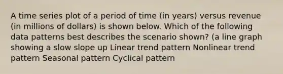 A time series plot of a period of time (in years) versus revenue (in millions of dollars) is shown below. Which of the following data patterns best describes the scenario shown? (a line graph showing a slow slope up Linear trend pattern Nonlinear trend pattern Seasonal pattern Cyclical pattern