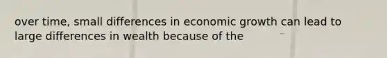 over time, small differences in economic growth can lead to large differences in wealth because of the