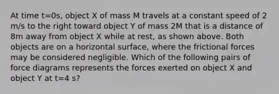 At time t=0s, object X of mass M travels at a constant speed of 2 m/s to the right toward object Y of mass 2M that is a distance of 8m away from object X while at rest, as shown above. Both objects are on a horizontal surface, where the frictional forces may be considered negligible. Which of the following pairs of force diagrams represents the forces exerted on object X and object Y at t=4 s?