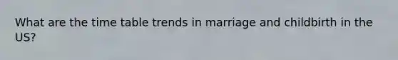 What are the time table trends in marriage and childbirth in the US?