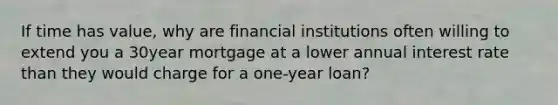 If time has value, why are financial institutions often willing to extend you a 30year mortgage at a lower annual interest rate than they would charge for a one-year loan?