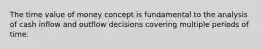 The time value of money concept is fundamental to the analysis of cash inflow and outflow decisions covering multiple periods of time.