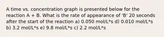 A time vs. concentration graph is presented below for the reaction A + B. What is the rate of appearance of 'B' 20 seconds after the start of the reaction a) 0.050 mol/L*s d) 0.010 mol/L*s b) 3.2 mol/L*s e) 9.8 mol/L*s c) 2.2 mol/L*s