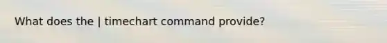 What does the | timechart command provide?