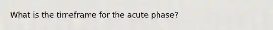 What is the timeframe for the acute phase?