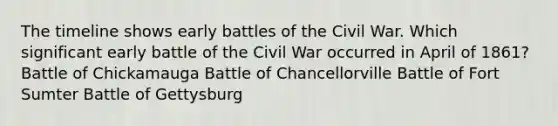 The timeline shows early battles of the Civil War. Which significant early battle of the Civil War occurred in April of 1861? Battle of Chickamauga Battle of Chancellorville Battle of Fort Sumter Battle of Gettysburg