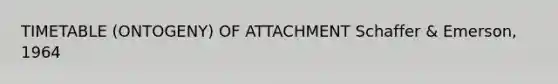 TIMETABLE (ONTOGENY) OF ATTACHMENT Schaffer & Emerson, 1964