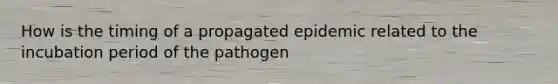 How is the timing of a propagated epidemic related to the incubation period of the pathogen