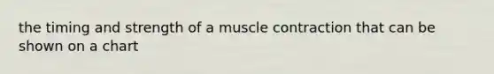 the timing and strength of a muscle contraction that can be shown on a chart