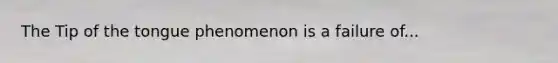 The Tip of the tongue phenomenon is a failure of...