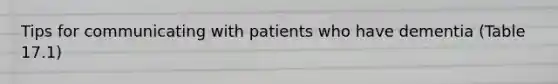 Tips for communicating with patients who have dementia (Table 17.1)