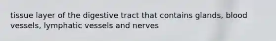 tissue layer of the digestive tract that contains glands, blood vessels, lymphatic vessels and nerves