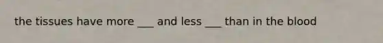 the tissues have more ___ and less ___ than in the blood