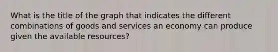 What is the title of the graph that indicates the different combinations of goods and services an economy can produce given the available resources?