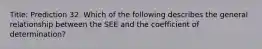 Title: Prediction 32. Which of the following describes the general relationship between the SEE and the coefficient of determination?