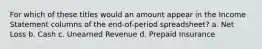 For which of these titles would an amount appear in the Income Statement columns of the end-of-period spreadsheet? a. Net Loss b. Cash c. Unearned Revenue d. Prepaid Insurance