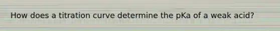 How does a titration curve determine the pKa of a weak acid?