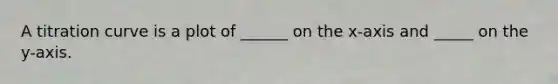 A titration curve is a plot of ______ on the x-axis and _____ on the y-axis.