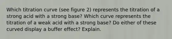 Which titration curve (see figure 2) represents the titration of a strong acid with a strong base? Which curve represents the titration of a weak acid with a strong base? Do either of these curved display a buffer effect? Explain.