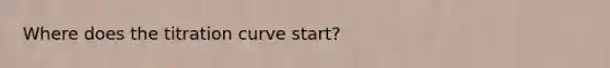 Where does the titration curve start?
