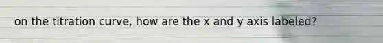 on the titration curve, how are the x and y axis labeled?