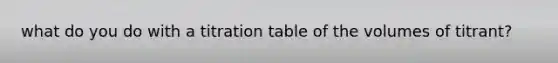 what do you do with a titration table of the volumes of titrant?