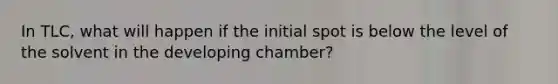 In TLC, what will happen if the initial spot is below the level of the solvent in the developing chamber?