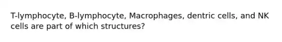 T-lymphocyte, B-lymphocyte, Macrophages, dentric cells, and NK cells are part of which structures?