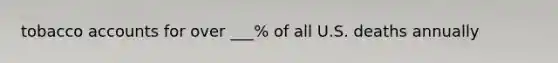 tobacco accounts for over ___% of all U.S. deaths annually