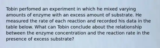 Tobin perfomed an experiment in which he mixed varying amounts of enzyme with an excess amount of substrate. He measured the rate of each reaction and recorded his data in the table below. What can Tobin conclude about the relationship between the enzyme concentration and the reaction rate in the presence of excess substrate?