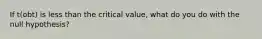 If t(obt) is less than the critical value, what do you do with the null hypothesis?