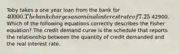 Toby takes a one year loan from the bank for ​40000. The bank charges a nominal interest rate of 7.25​% per annum. The total amount Toby will have to pay to the bank after a year will be ​ 42900. Which of the following equations correctly describes the Fisher​ equation? The credit demand curve is the schedule that reports the relationship between the quantity of credit demanded and the real interest rate.