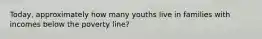 Today, approximately how many youths live in families with incomes below the poverty line?