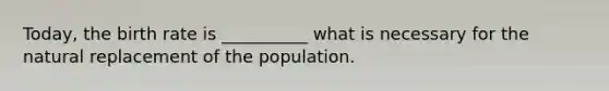 Today, the birth rate is __________ what is necessary for the natural replacement of the population.