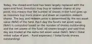 Today, the closed-end fund has been largely replaced with the open-end fund. Investors may buy or redeem shares at any point, this means that the number of shares in the fund goes up as investors buy more shares and down as investors redeem shares. The buy and redeem price is determined by the net asset value (NAV) of the fund. Each day the fund's net asset value (NAV) is computed based on the number of shares outstanding and the net assets of the fund. All shares bought and sold that day are traded at the same net asset value (NAV). NAV= (total mrket value of port. - Fund expenses) / (total funds shares outstanding)