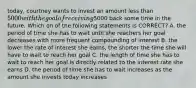 today, courtney wants to invest an amount less than 5000 with the goal of receiving5000 back some time in the future. Which on of the following statements is CORRECT? A. the period of time she has to wait until she reachers her goal decreases with more frequent compounding of interest B. the lower the rate of interest she earns, the shorter the time she will have to wait to reach her goal C. the length of time she has to wait to reach her goal is directly related to the interest rate she earns D. the period of time she has to wait increases as the amount she invests today increases