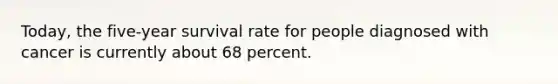 Today, the five-year survival rate for people diagnosed with cancer is currently about 68 percent.