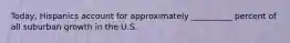 Today, Hispanics account for approximately __________ percent of all suburban growth in the U.S.