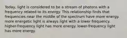 Today, light is considered to be a stream of photons with a frequency related to its energy. This relationship finds that frequencies near the middle of the spectrum have more energy. more energetic light is always light with a lower frequency. higher-frequency light has more energy. lower-frequency light has more energy.