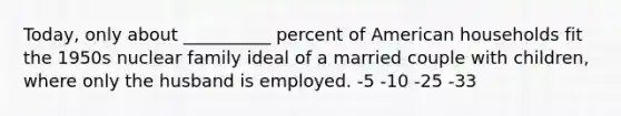 Today, only about __________ percent of American households fit the 1950s nuclear family ideal of a married couple with children, where only the husband is employed. -5 -10 -25 -33