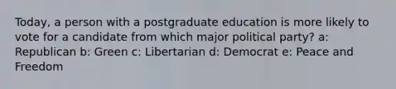 Today, a person with a postgraduate education is more likely to vote for a candidate from which major political party? a: Republican b: Green c: Libertarian d: Democrat e: Peace and Freedom