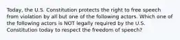 Today, the U.S. Constitution protects the right to free speech from violation by all but one of the following actors. Which one of the following actors is NOT legally required by the U.S. Constitution today to respect the freedom of speech?