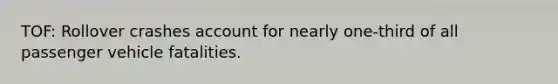 TOF: Rollover crashes account for nearly one-third of all passenger vehicle fatalities.
