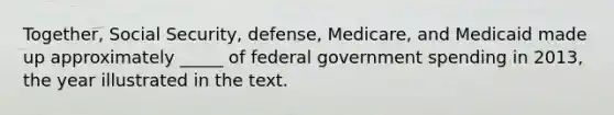 Together, Social Security, defense, Medicare, and Medicaid made up approximately _____ of federal government spending in 2013, the year illustrated in the text.